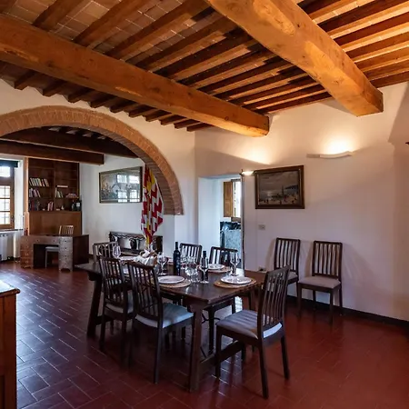 Cucule Casa de Campo *