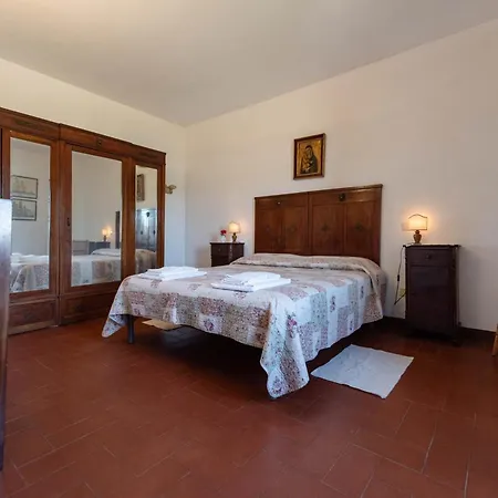 Cucule Casa de Campo
