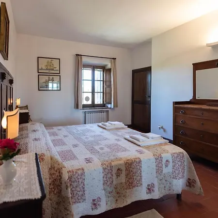 Cucule Casa de Campo